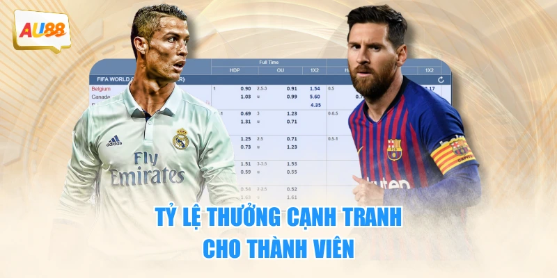 Tỷ lệ thưởng cạnh tranh cho thành viên